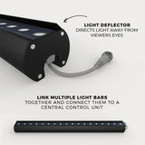AuraScape LED RGB Light Bar Event Lighting built-in light deflector.